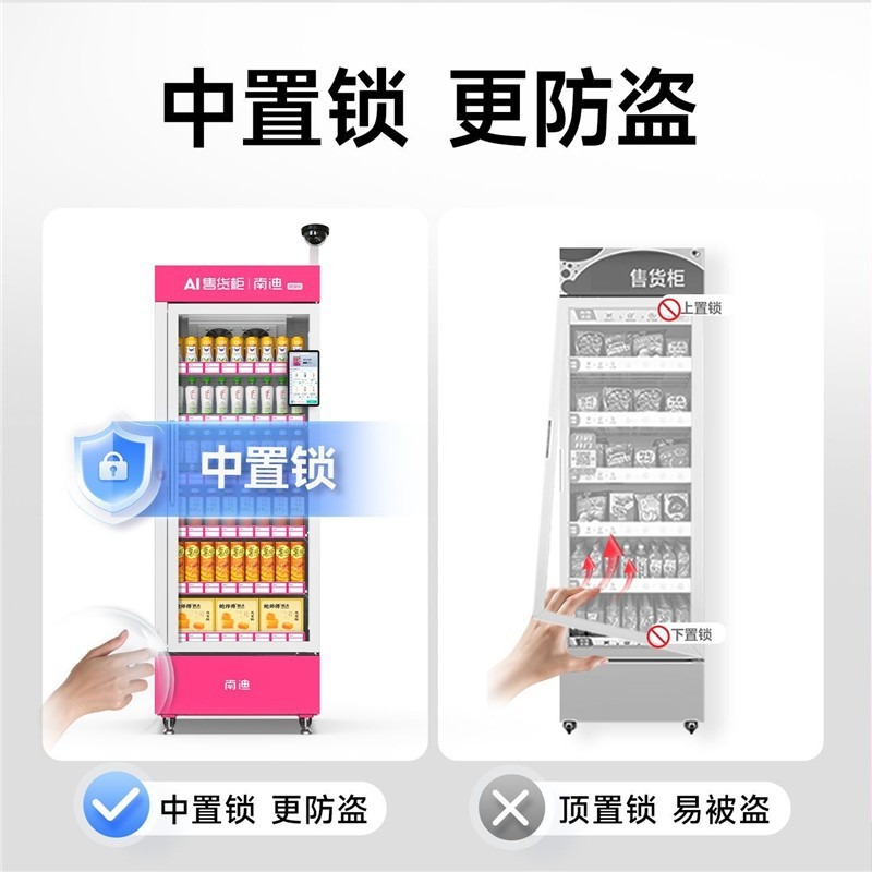 Automaat Open deur onbemand au - Open Vending Machine recensie en prijs