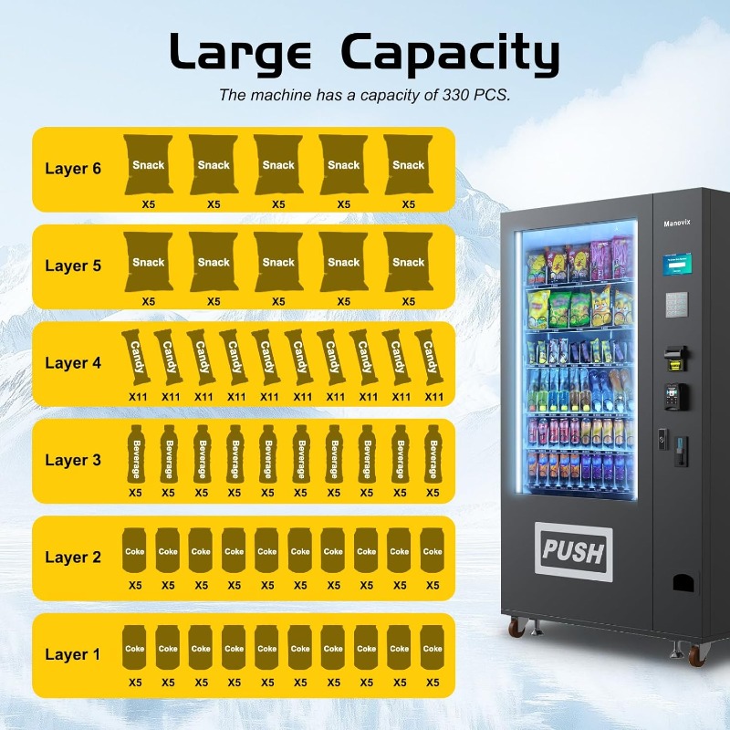 Geavanceerde grote snack- en d - Bill Acceptor Vending recensie en prijs